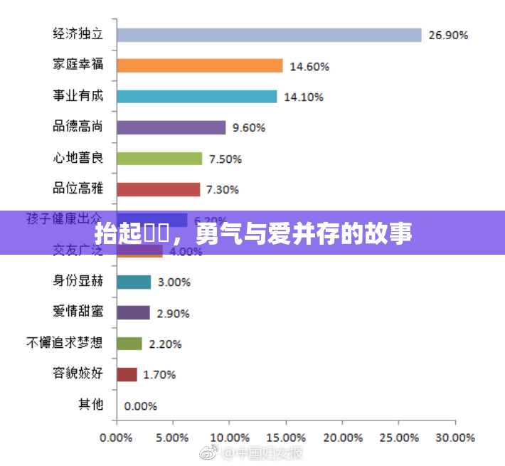 抬起妺妺，勇气与爱并存的故事