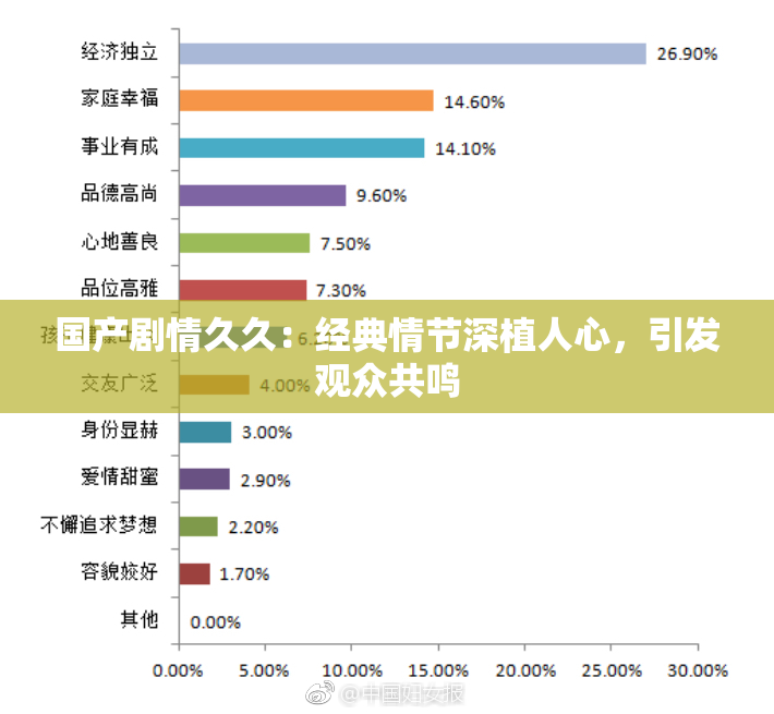国产剧情久久：经典情节深植人心，引发观众共鸣