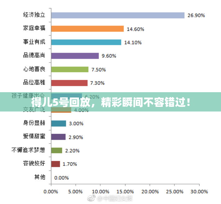 得儿5号回放，精彩瞬间不容错过！