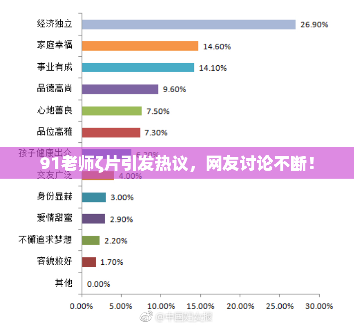 91老师ζ片引发热议，网友讨论不断！