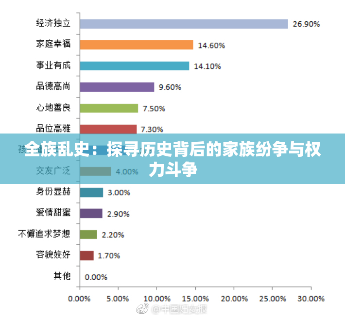 全族乱史：探寻历史背后的家族纷争与权力斗争