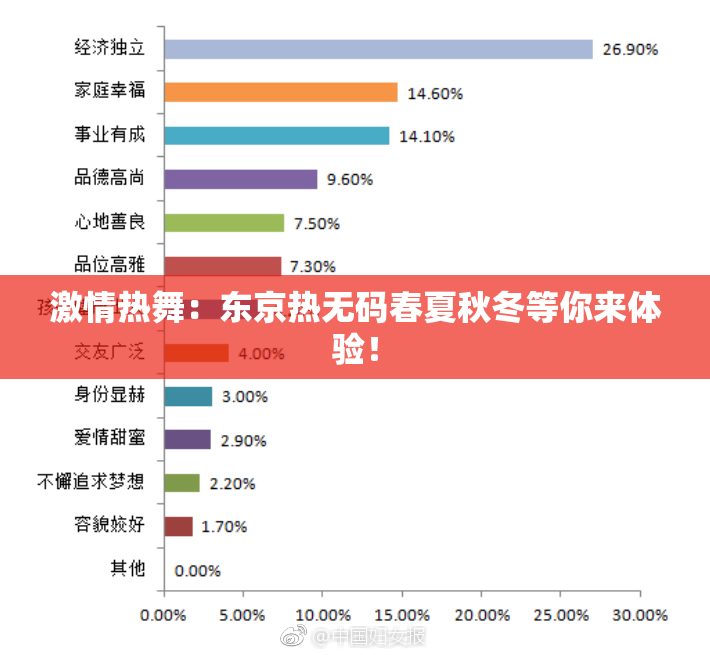 激情热舞：东京热无码春夏秋冬等你来体验！