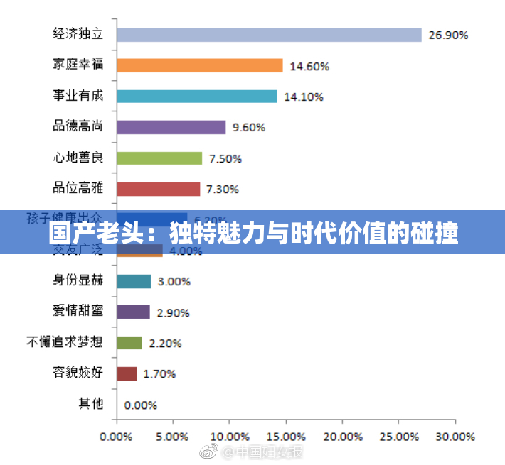 国产老头：独特魅力与时代价值的碰撞