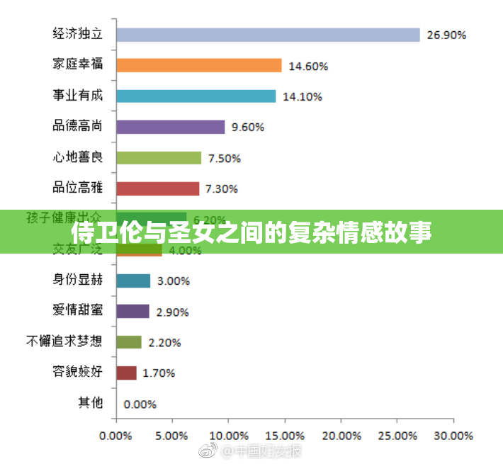 侍卫伦与圣女之间的复杂情感故事