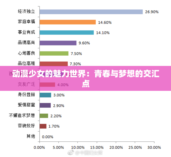 动漫少女的魅力世界：青春与梦想的交汇点