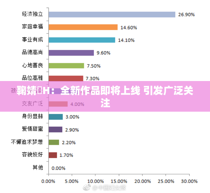 鞠婧祎H：全新作品即将上线 引发广泛关注