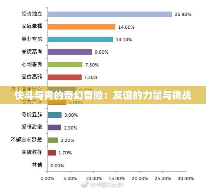 快斗与青的奇幻冒险：友谊的力量与挑战