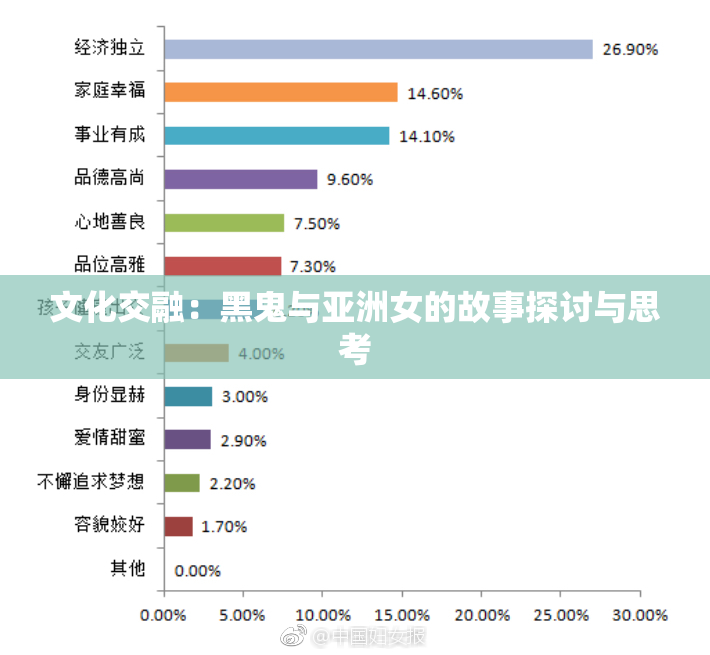 文化交融：黑鬼与亚洲女的故事探讨与思考