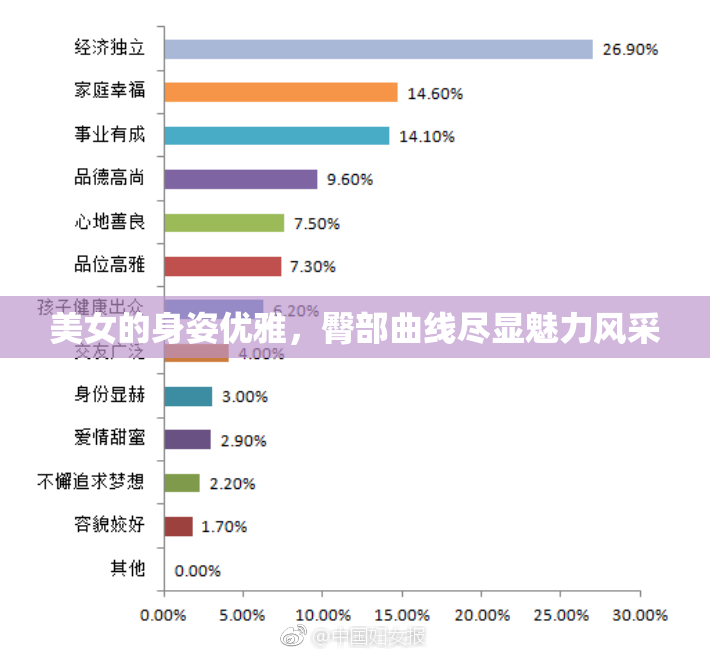美女的身姿优雅，臀部曲线尽显魅力风采