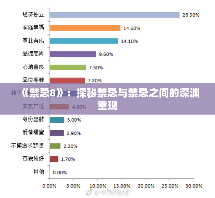 《禁忌8》：探秘禁忌与禁忌之间的深渊重现