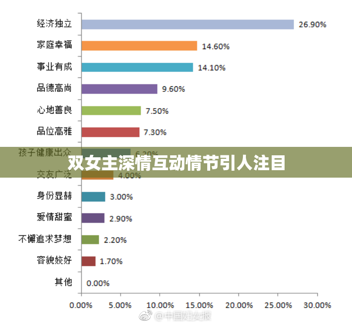 双女主深情互动情节引人注目