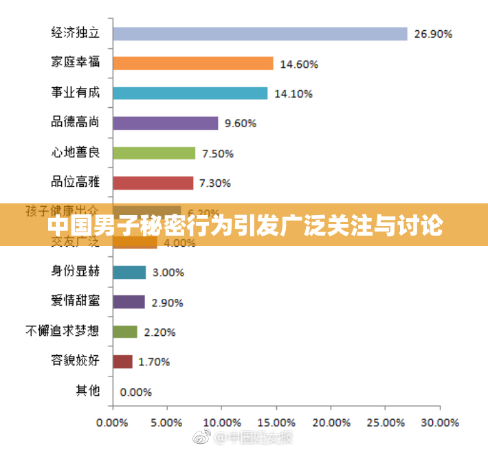 中国男子秘密行为引发广泛关注与讨论