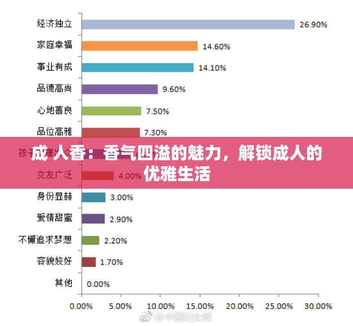 成 人香：香气四溢的魅力，解锁成人的优雅生活