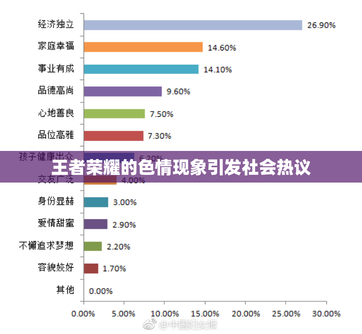 王者荣耀的色情现象引发社会热议