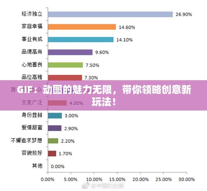 GIF：动图的魅力无限，带你领略创意新玩法！