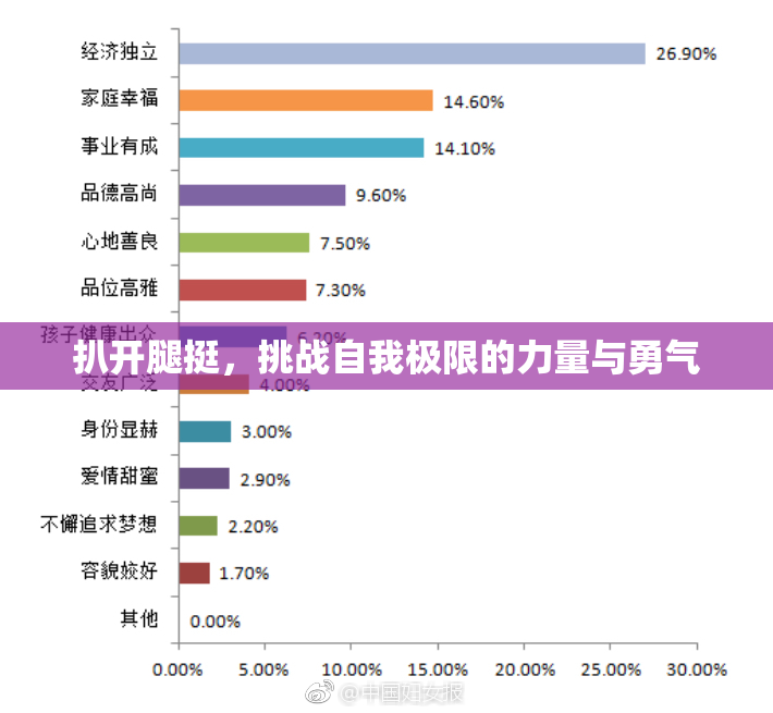 扒开腿挺，挑战自我极限的力量与勇气