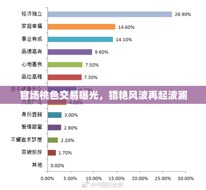 官场桃色交易曝光，猎艳风波再起波澜