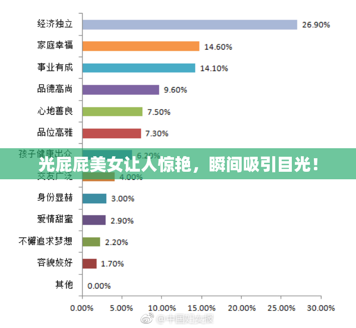 光屁屁美女让人惊艳，瞬间吸引目光！