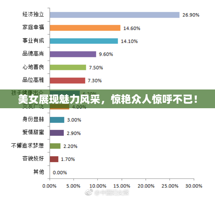 美女展现魅力风采，惊艳众人惊呼不已！