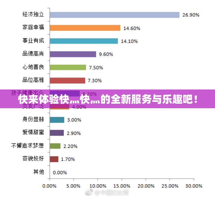 快来体验快灬快灬的全新服务与乐趣吧！