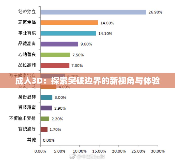 成人3D：探索突破边界的新视角与体验