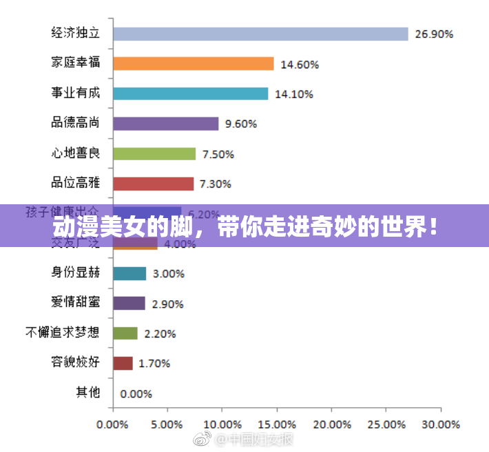 动漫美女的脚，带你走进奇妙的世界！
