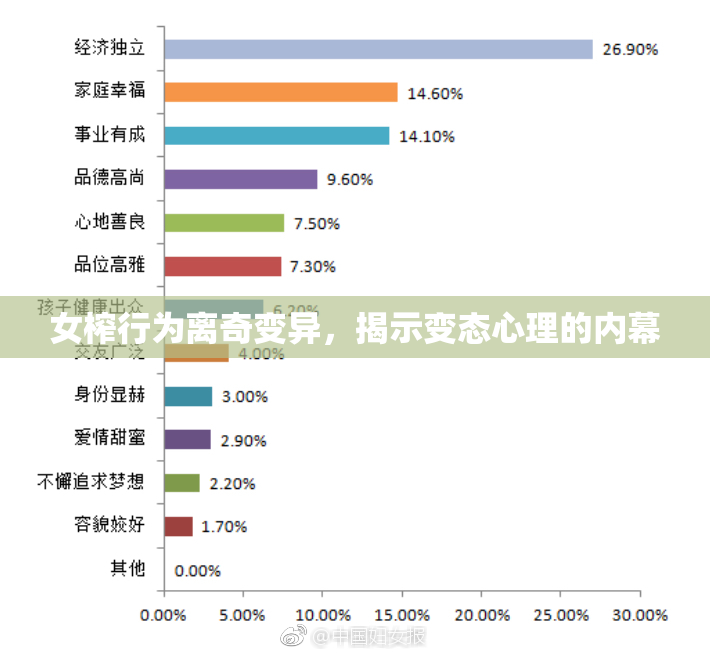女榨行为离奇变异，揭示变态心理的内幕