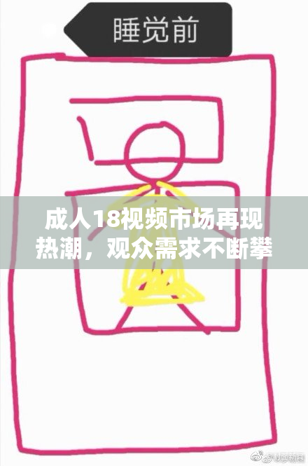 成人18视频市场再现热潮，观众需求不断攀升