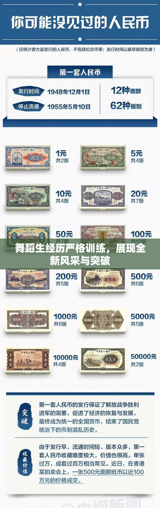 舞蹈生经历严格训练，展现全新风采与突破