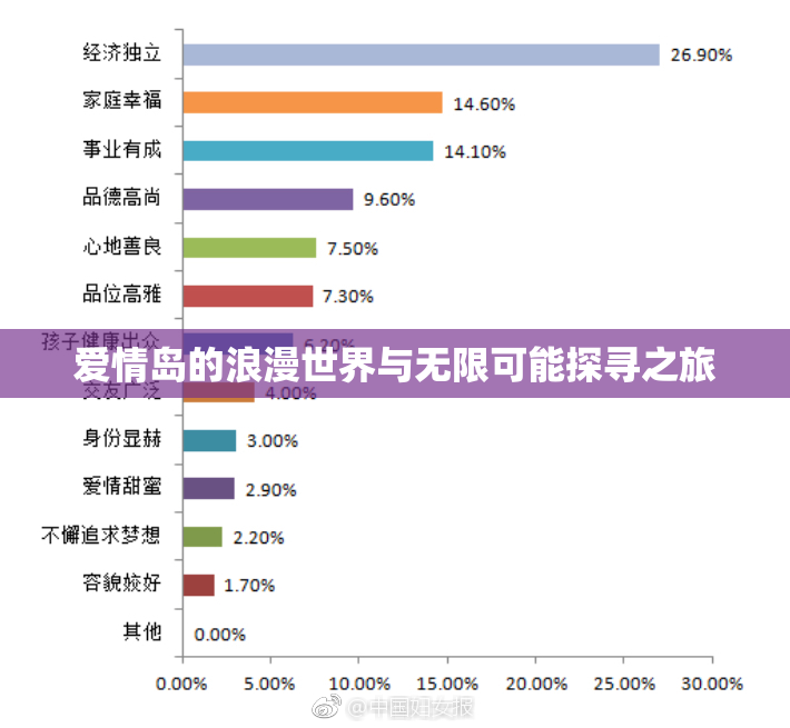 爱情岛的浪漫世界与无限可能探寻之旅