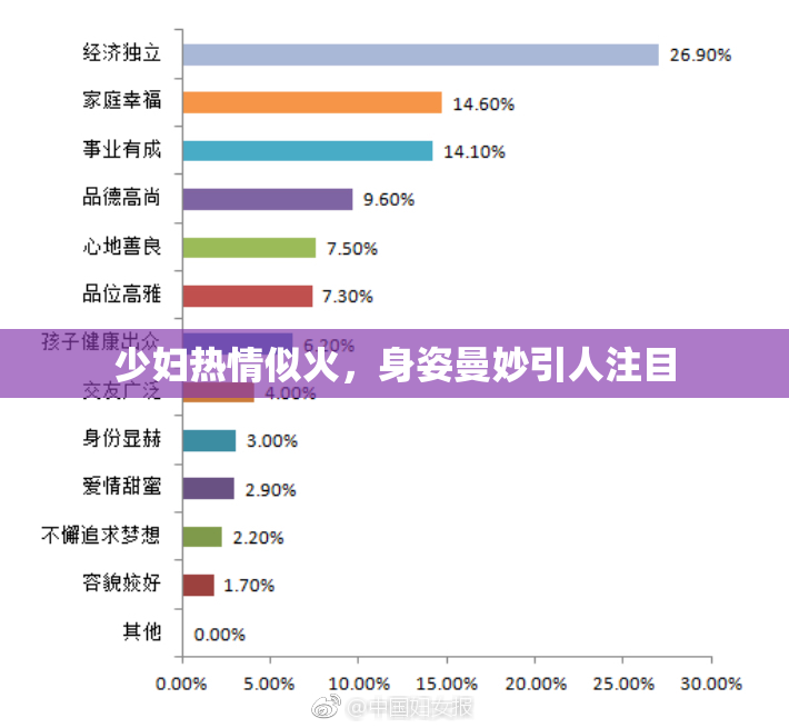 少妇热情似火，身姿曼妙引人注目