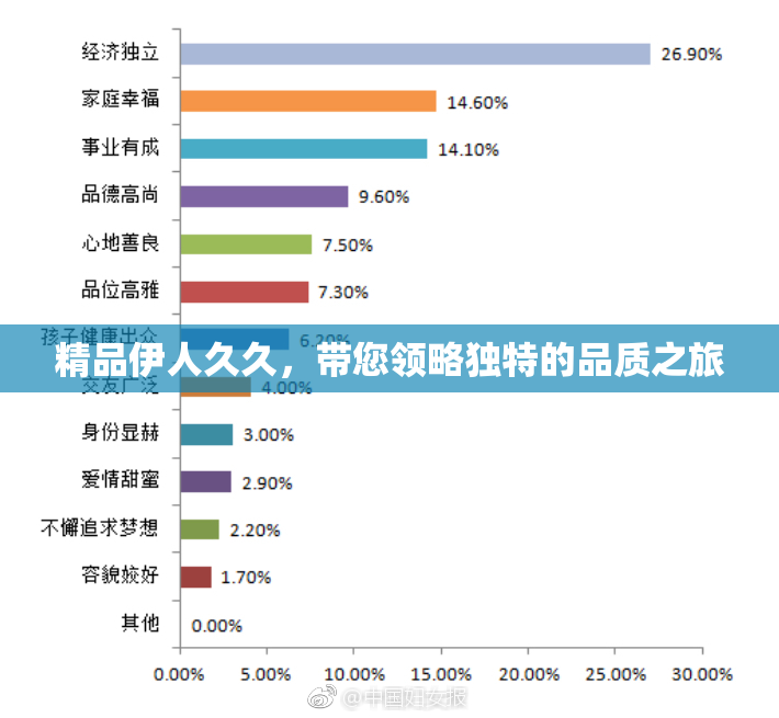 精品伊人久久，带您领略独特的品质之旅
