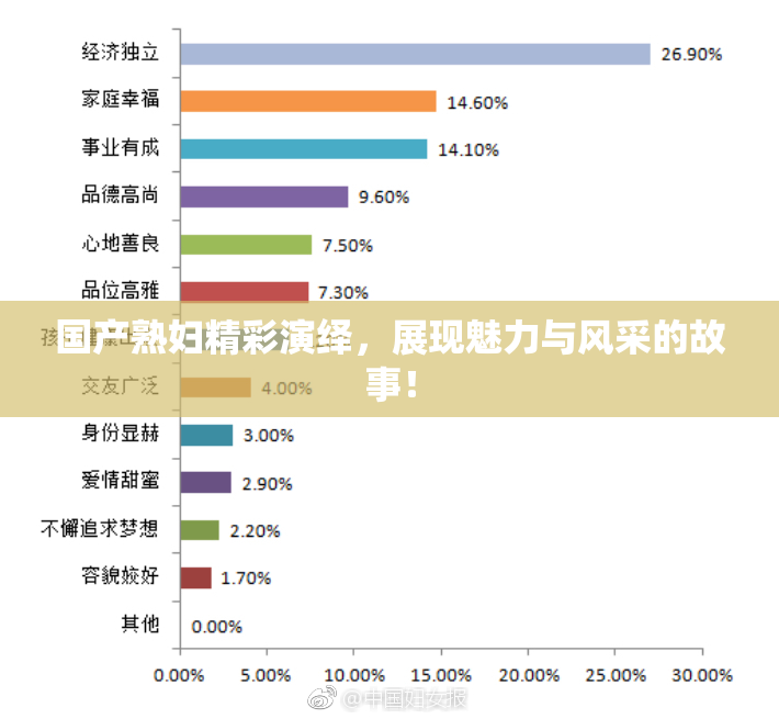 国产熟妇精彩演绎，展现魅力与风采的故事！