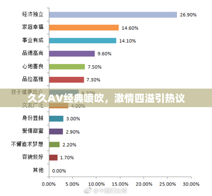 久久AV经典喷吹，激情四溢引热议