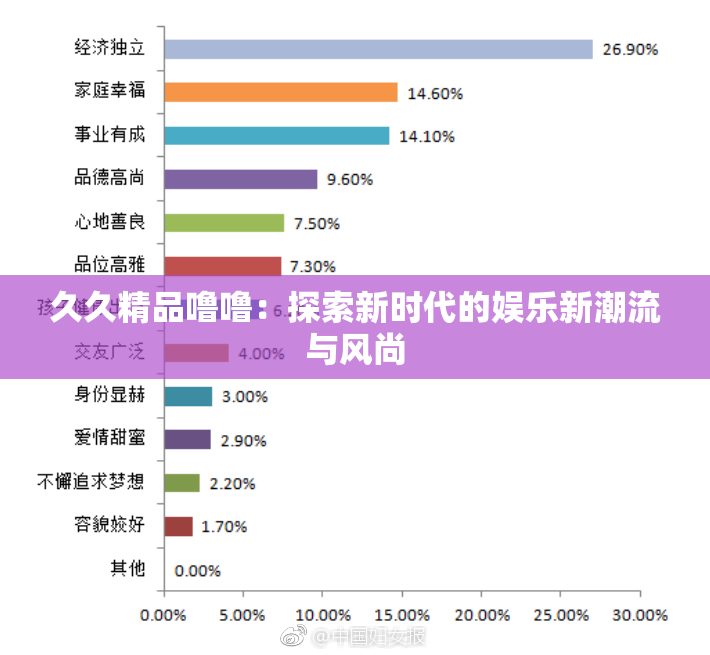 久久精品噜噜：探索新时代的娱乐新潮流与风尚