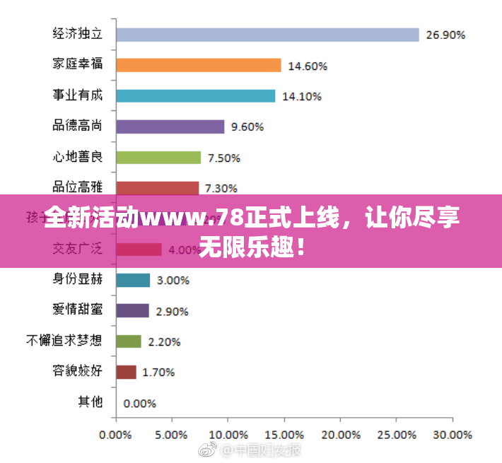 全新活动www.78正式上线，让你尽享无限乐趣！