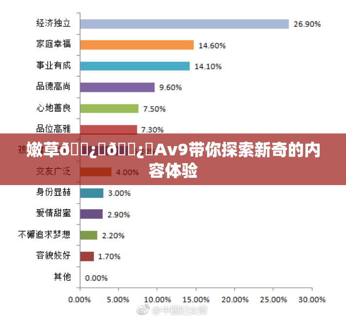 嫩草🌿‌🌿‌Av9带你探索新奇的内容体验