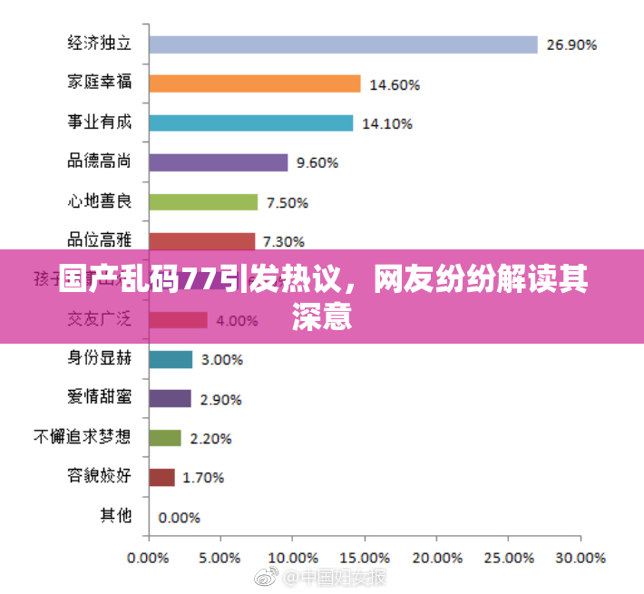 国产乱码77引发热议，网友纷纷解读其深意