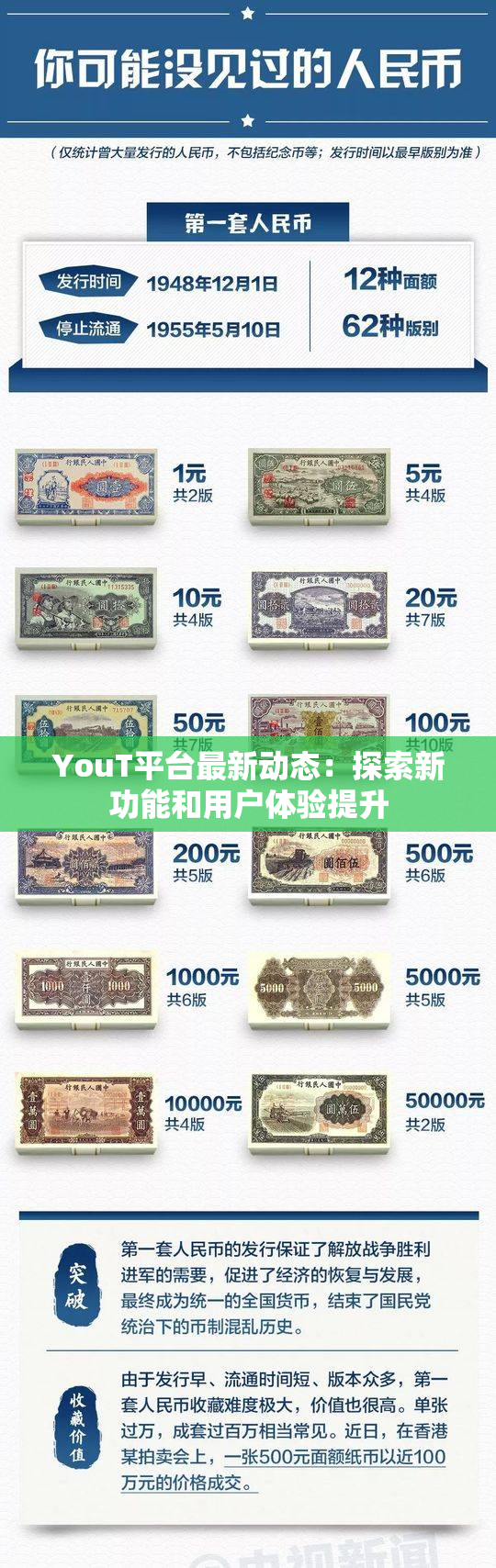 YouT平台最新动态：探索新功能和用户体验提升