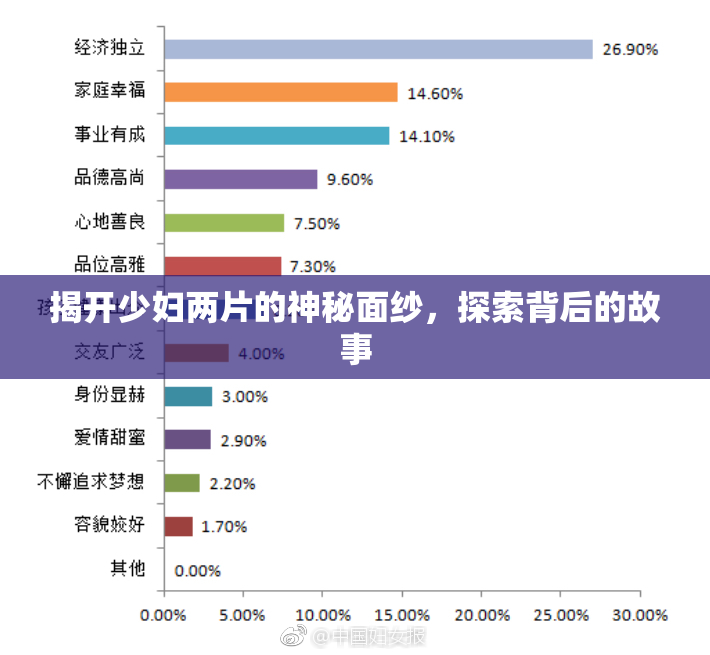 揭开少妇两片的神秘面纱，探索背后的故事