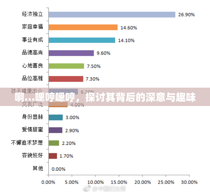 啊…嗯哼嗯哼，探讨其背后的深意与趣味