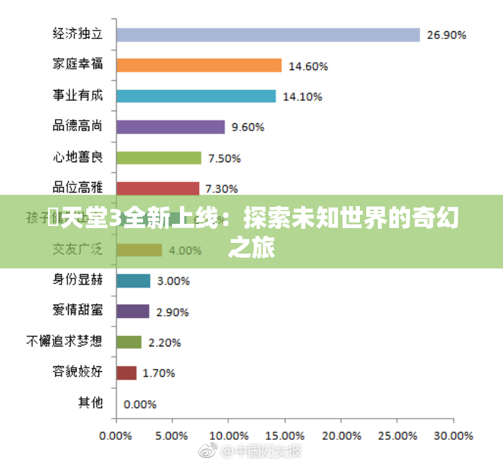 妺天堂3全新上线：探索未知世界的奇幻之旅