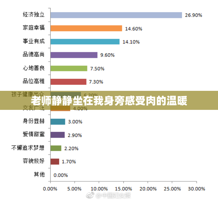 老师静静坐在我身旁感受肉的温暖