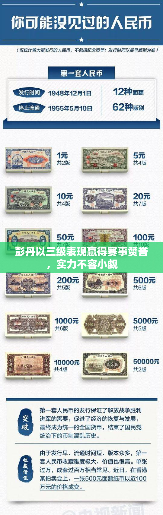 彭丹以三级表现赢得赛事赞誉，实力不容小觑