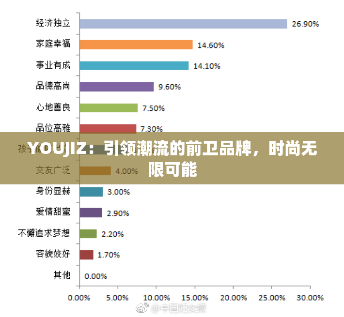 YOUJIZ：引领潮流的前卫品牌，时尚无限可能