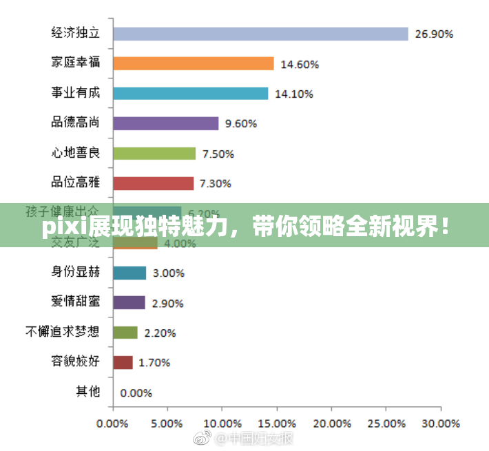 pixi展现独特魅力，带你领略全新视界！