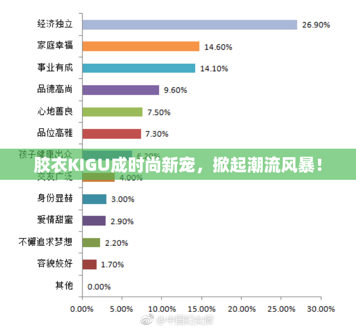 胶衣KIGU成时尚新宠，掀起潮流风暴！