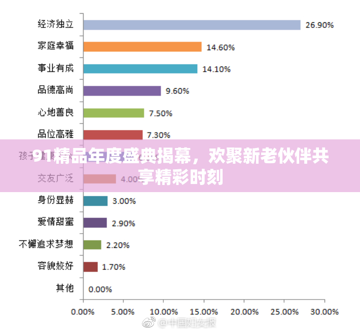 91精品年度盛典揭幕，欢聚新老伙伴共享精彩时刻