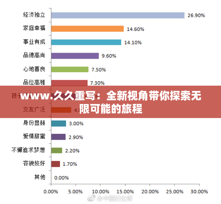 www.久久重写：全新视角带你探索无限可能的旅程