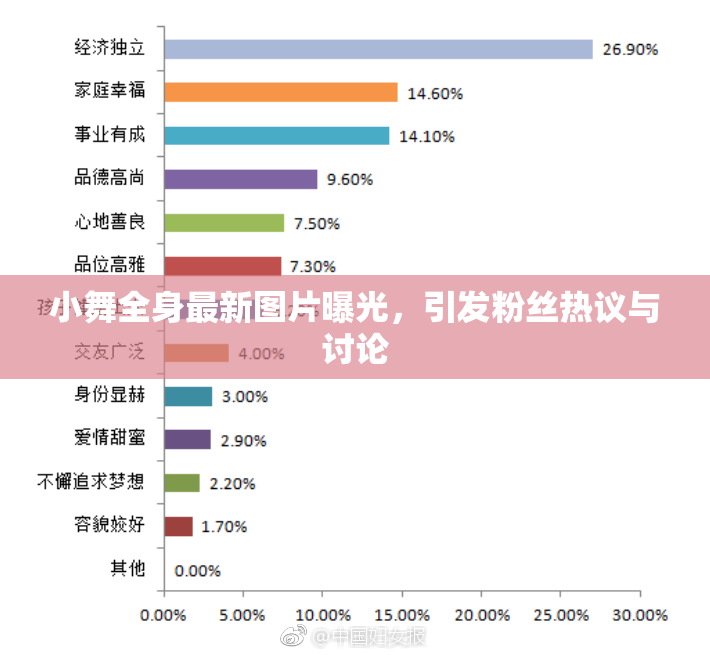 小舞全身最新图片曝光，引发粉丝热议与讨论